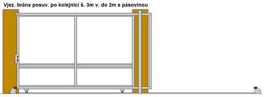 Vjezdová brána posuvná po kojenici  š. do 3m v. 2m s pásovinou.j