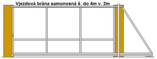 Vjezdová brána samonosná š. do 4m v. 2m.jpg