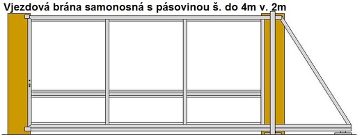 Vjezdová brána samonosná š. do 4m v. 2m s pásovinou.jpg
